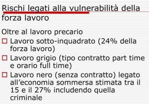 Rischi+legati+alla+vulnerabilità+della+forza+lavoro