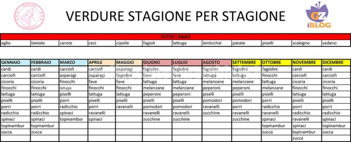 verdurestagione.jpg