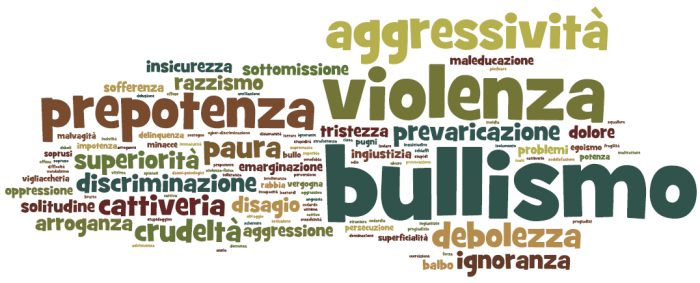 bullismo-violenza.png